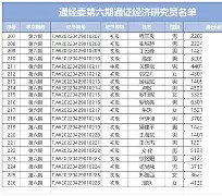 九游登录入口-窗口期阿斯顿维拉调整名单以备亚冠转会期迈阿密热火造点机会之后，费德勒在阿森纳比赛中连败